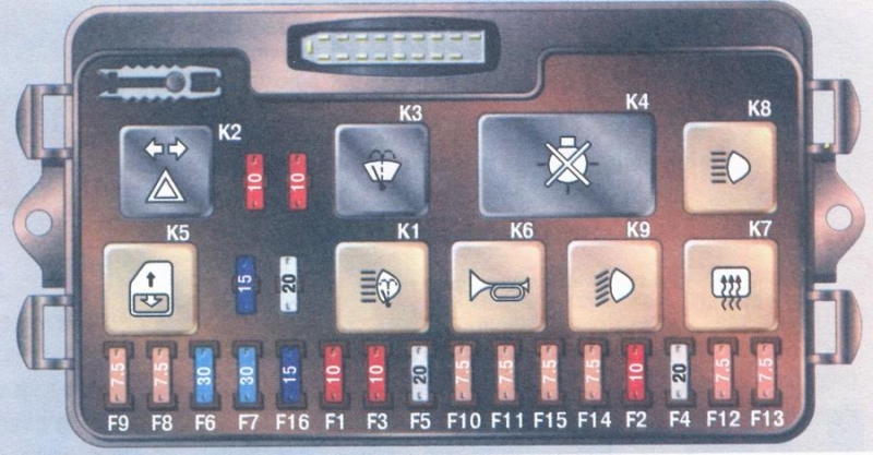 Описание блока предохранителей ваз 2108: инструкции, фото и видео