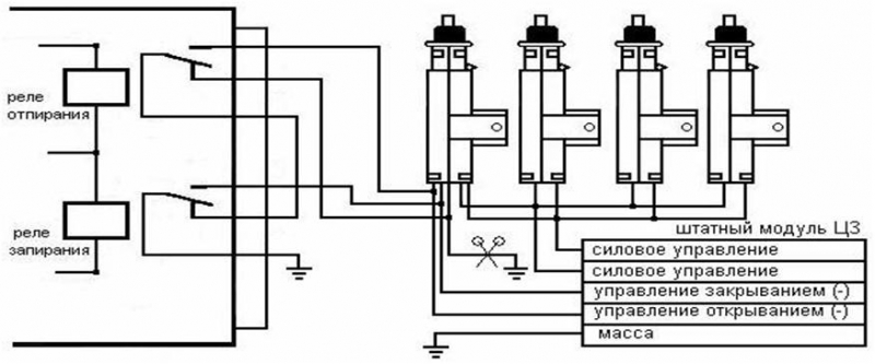 Описание центрального замка и его блока, инструкция по установке своими руками