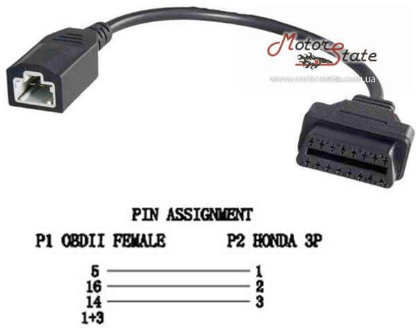 Obd2 honda