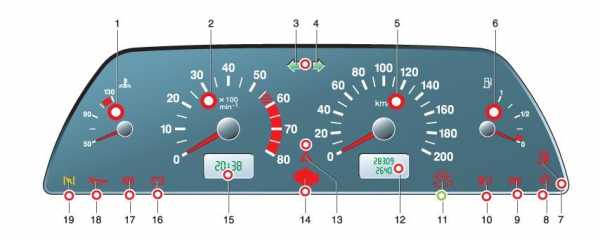 Описание, диагностика и ремонт панели приборов авто ваз 2115 своими руками