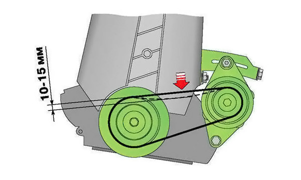 Описание, как проверить и отрегулировать натяжение приводного ремня на nissan