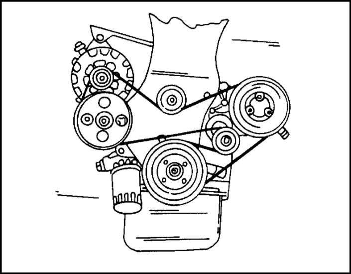 Описание, как проверить и отрегулировать натяжение приводного ремня на nissan