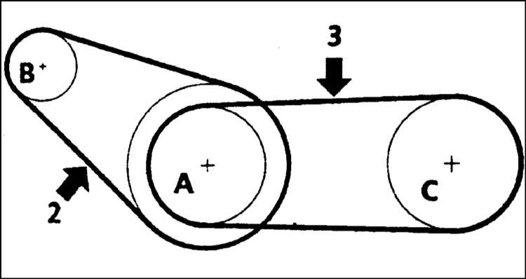 Описание, как проверить и отрегулировать натяжение приводного ремня на nissan