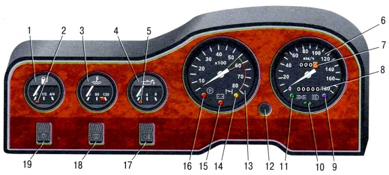 Описание, схема, демонтаж и тюнинг панели приборов автомобиля ваз 2106
