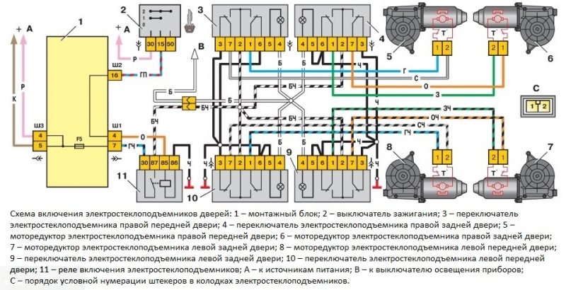 Описание стеклоподъемников на ваз 2114, схема подключения, ремонт и замена