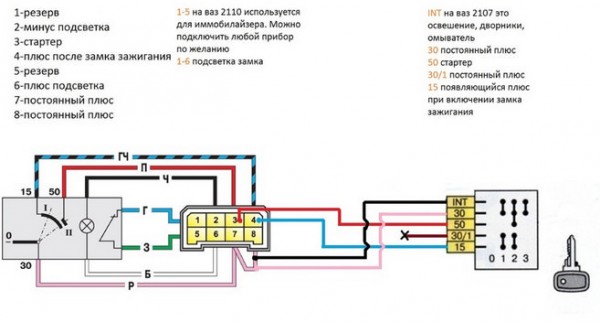 Описание замка зажигания lada priora, замена, ремонт и выставление, схема подключения проводов