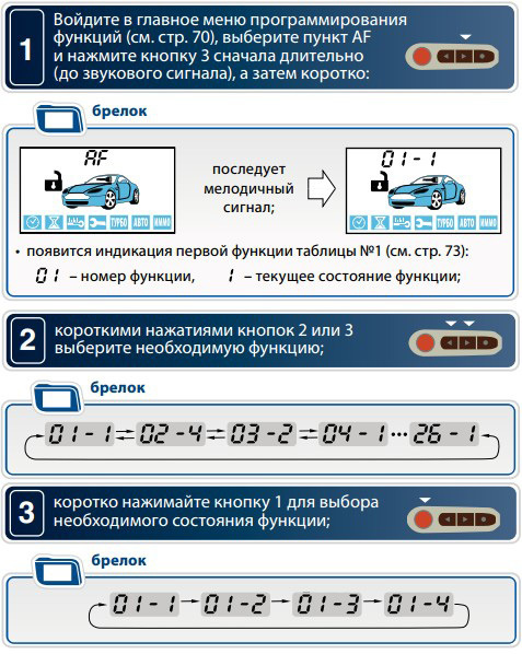 Особенности gsm модуля starline a91 и а93: характеристики, 8 преимуществ, монтаж и настройка
