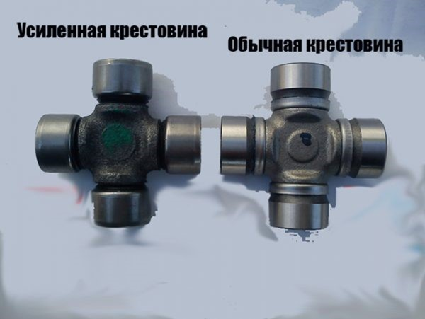 Особенности замены крестовины карданного вала ваз-2107: 3 важных совета по выбору детали
