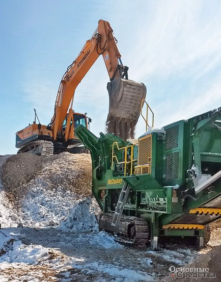 Отзывы владельцев hyundai r300lc-9s