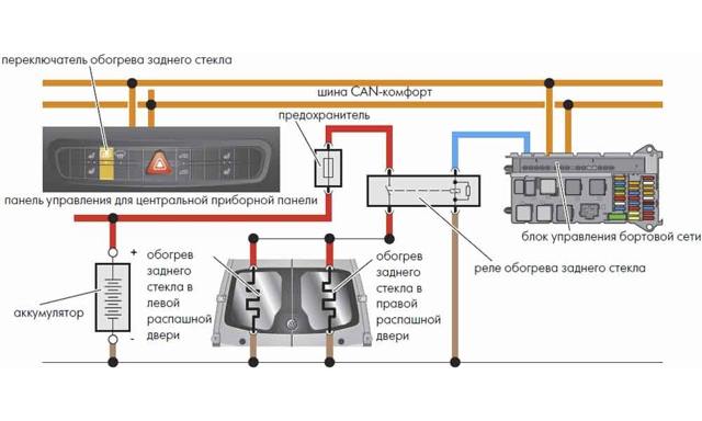 Почему не работает обогрев заднего стекла автомобиля? 5 причин и 3 варианта ремонта