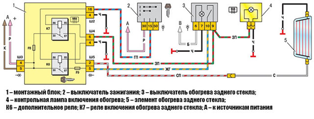 Почему не работает обогрев заднего стекла автомобиля? 5 причин и 3 варианта ремонта