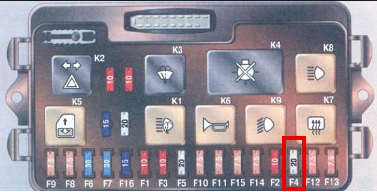 Почему не работает прикуриватель на ваз 2114, как произвести ремонт и замену?