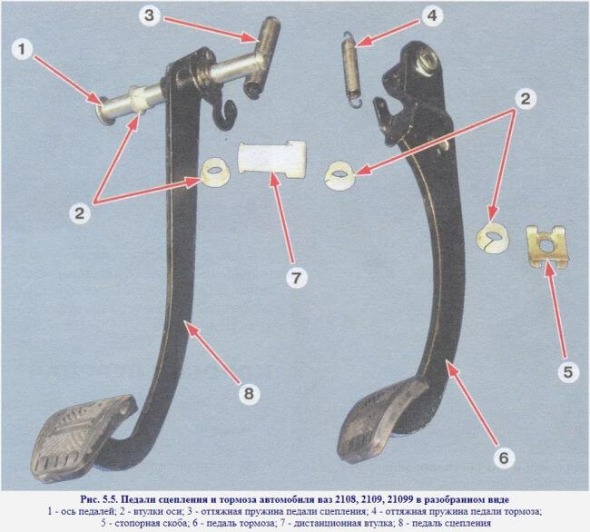 Почему провалилась педаль сцепления ваз 2110: причины, фото и видео