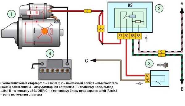 Почему стартер берет на себя ток, как это проверить и как перемкнуть стартер?