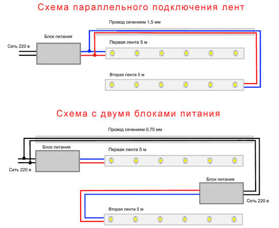 Подключаем светодиодную ленту к автомобилю сами: 3 основных способа