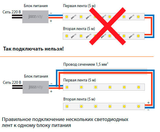 Подключаем светодиодную ленту к автомобилю сами: 3 основных способа