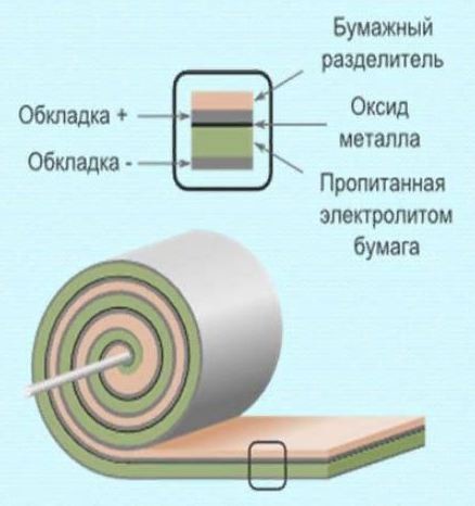 Подробная инструкция по проверке конденсатора в домашних условиях