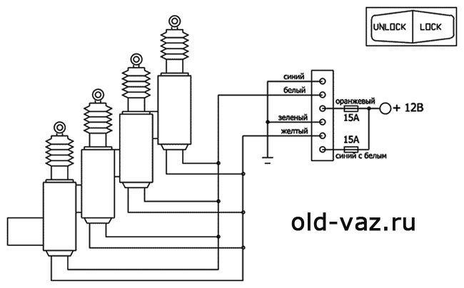 Подробная инструкция по установке центрального замка в автомобиль своими силами