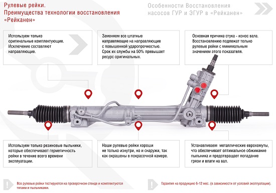Подробная инструкция по замеру показателя давления в гидроусилителе руля
