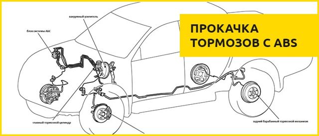 Поэтапная технология прокачки тормозов с абс для 2 типов системы