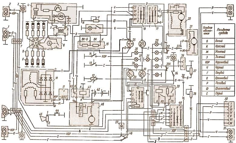 Поиск проблем с проводкой газ 3307 и 3309, цветная электросхема с описанием