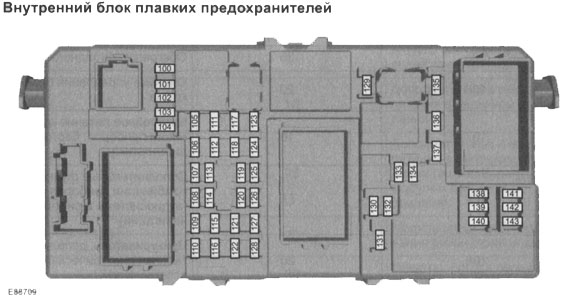 Поменять предохранитель прикуривателя форд фокус 2