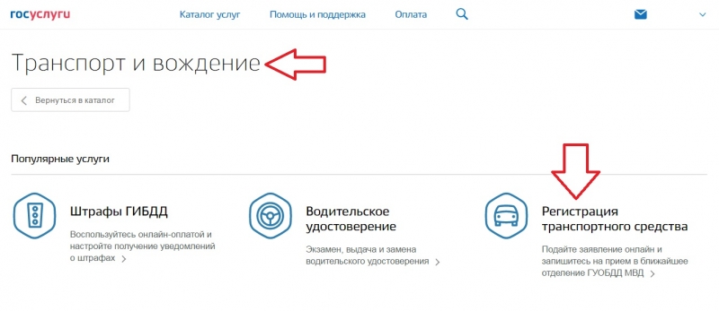 Порядок постановки автомобиля на учет, сроки, необходимые документы и стоимость процедуры