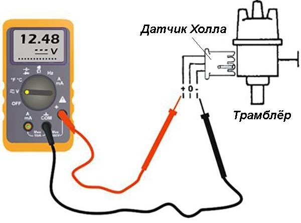 Порядок работы цилиндров ваз 2106: схема, фото, видеоинструкция