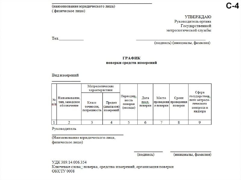 Поверка и калибровка манометров, рекомендации, как проверить прибор самостоятельно
