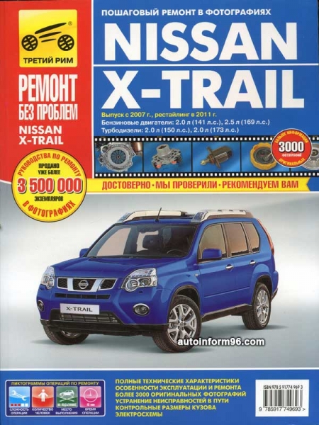 Практические рекомендации по ремонту вариатора nissan x-trail t31