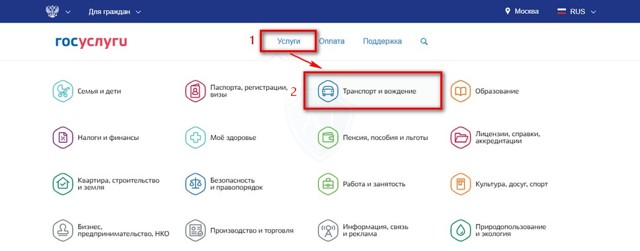 Правила оформления свидетельства о регистрации транспортного средства в 2019 году: необходимые документы, получение, внесение изменений