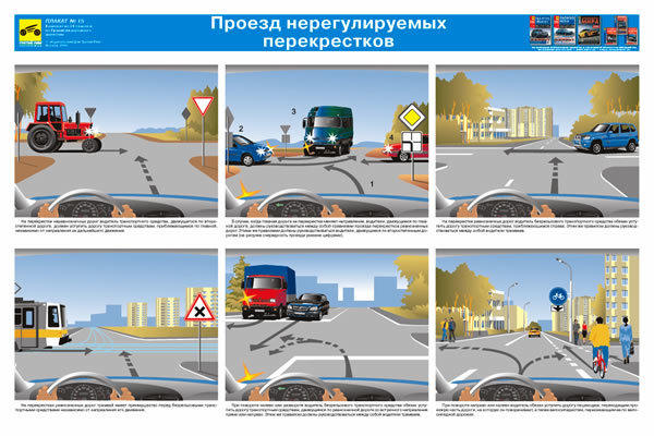 Правила проезда перекрёстков в 2019 году: 5 видов пересечения дорог