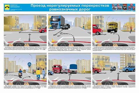 Правила проезда перекрёстков в 2019 году: 5 видов пересечения дорог