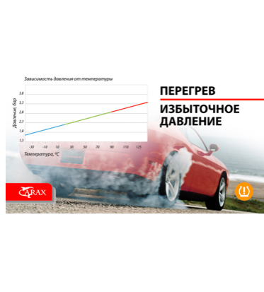 Правильное давление в шинах автомобиля «газель»: 4 важных фактора, которые нужно учитывать