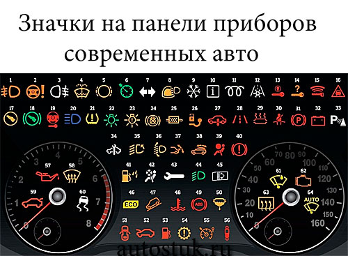 Приборная панель, обозначения датчиков и знаков