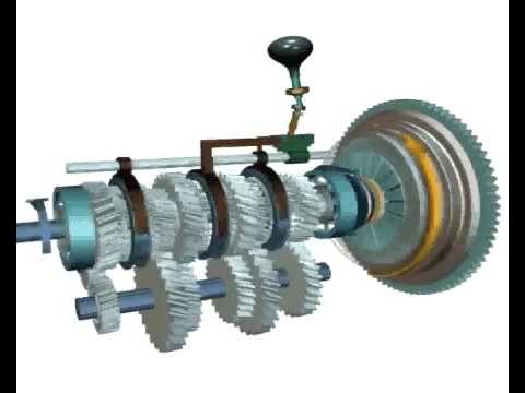 Принцип и особенности работы сцепления в автомобиле: фото и видео