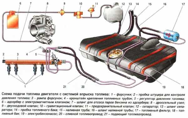 Принцип работы абсорбера в автомобиле, для чего он нужен