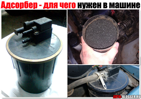 Принцип работы абсорбера в автомобиле, для чего он нужен