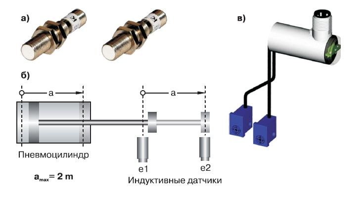 Схема работы индуктивного датчика