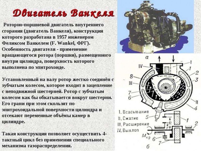 Принцип работы роторно-поршневого двигателя ванкеля, история создания и развития