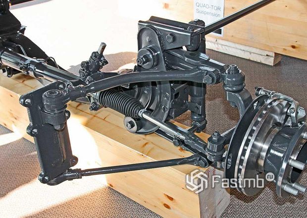 Принцип работы торсионной подвески, ее устройство, плюсы и минусы