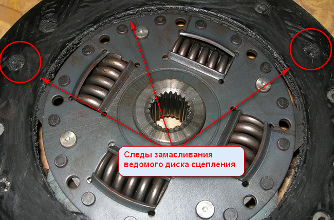 Признаки неисправности сцепления ваз 2107