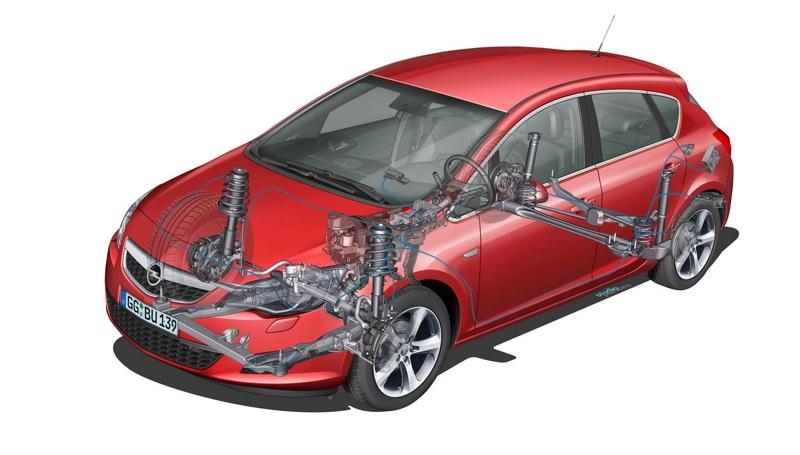 Проблемы в системе охлаждения opel astra: причины, фото- и видеообзор