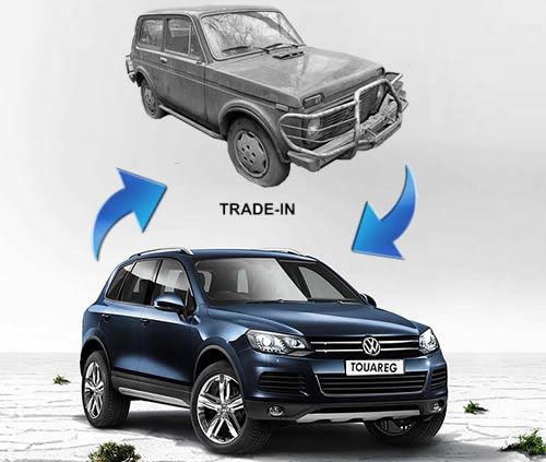 Программа trade in что это значит и выгодно ли