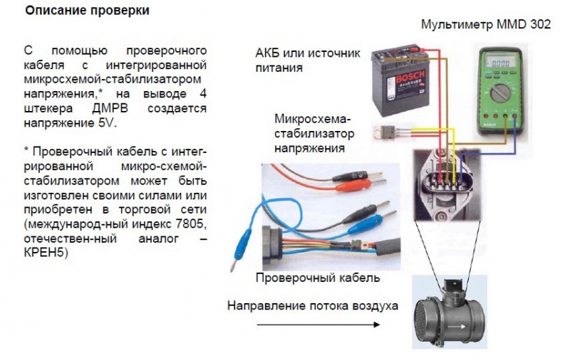 Проверка датчика массового расхода воздуха