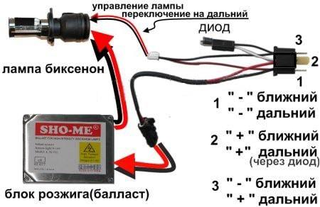 Проверка и ремонт блока розжига ксенона: 4 признака неисправности устройства