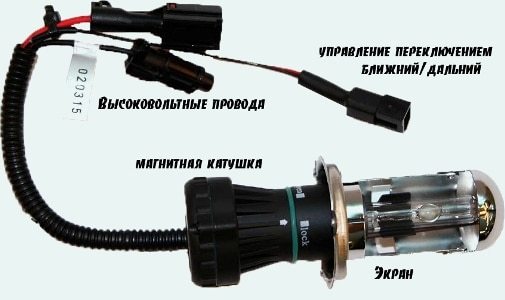 Проверка и ремонт блока розжига ксенона: 4 признака неисправности устройства