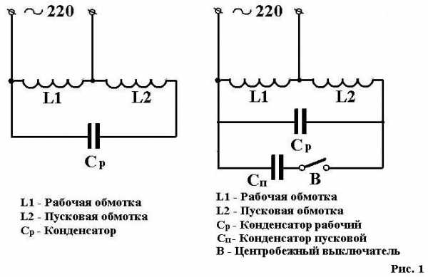 Проверка и выбор конденсатора для запуска двигателя 220в и электролитической емкости