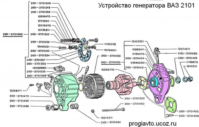 Проверка, разборка, ремонт и схема подключения генератора ваз: как проверить щетки, замена ремня
