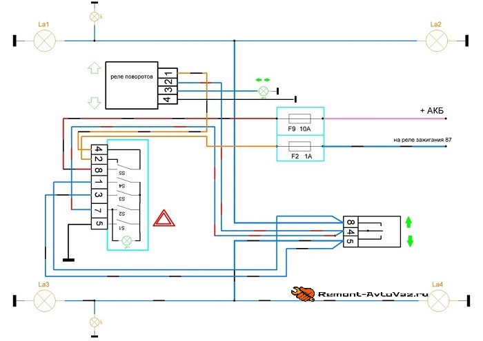 Проводка на автомобилях ока ваз-1111, 11113: ее замена и схема электрооборудования